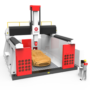 High Speed 5 Axis CNC Router 