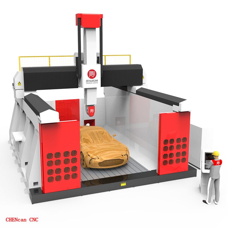  Specialized in product 