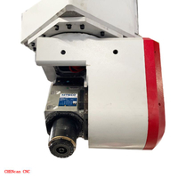 15Kw 5 axis spindle