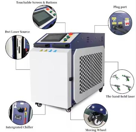 SUP 4 in 1 Laser Welding Machine with Auto Wire Feeder